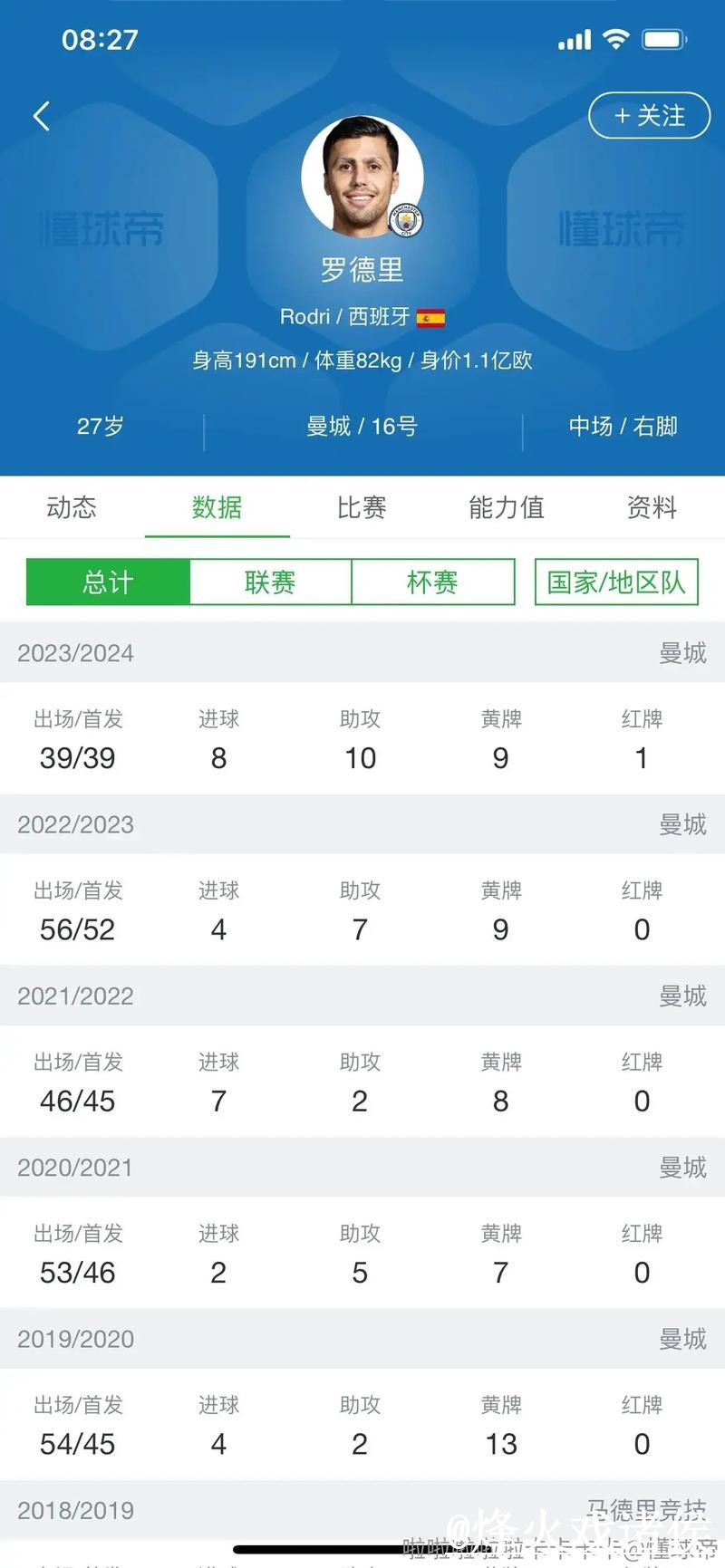美加墨世界杯比分入口玩法解析，赛果查询和比赛结果怎么看